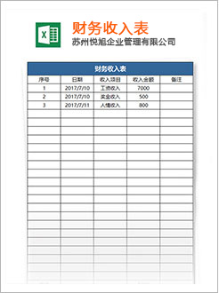 怀柔代理记账